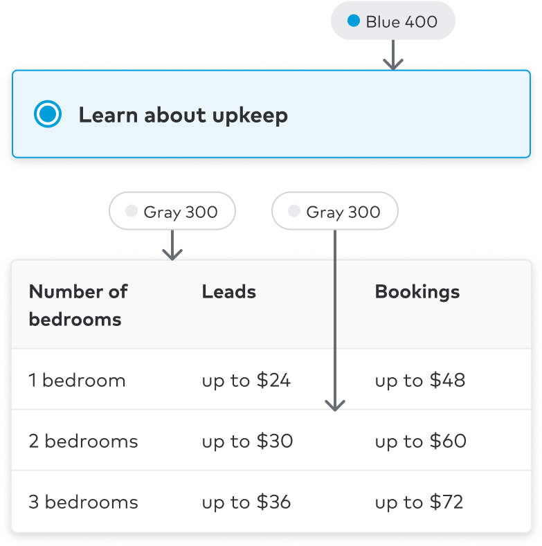 user interface example where neutral colors are applied to borders